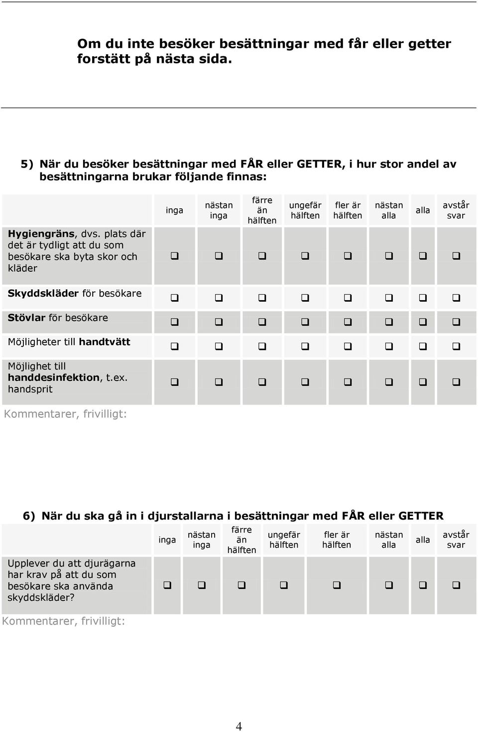 plats där det är tydligt att du som besökare ska byta skor och kläder Skyddskläder för besökare Stövlar för besökare Möjligheter till