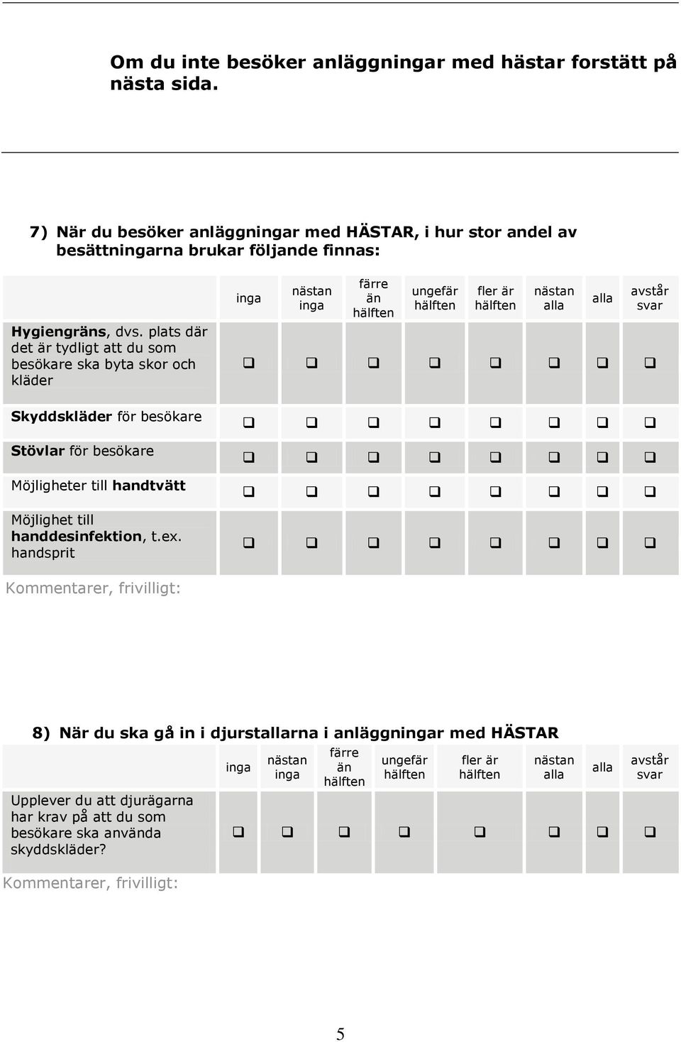 plats där det är tydligt att du som besökare ska byta skor och kläder Skyddskläder för besökare Stövlar för besökare