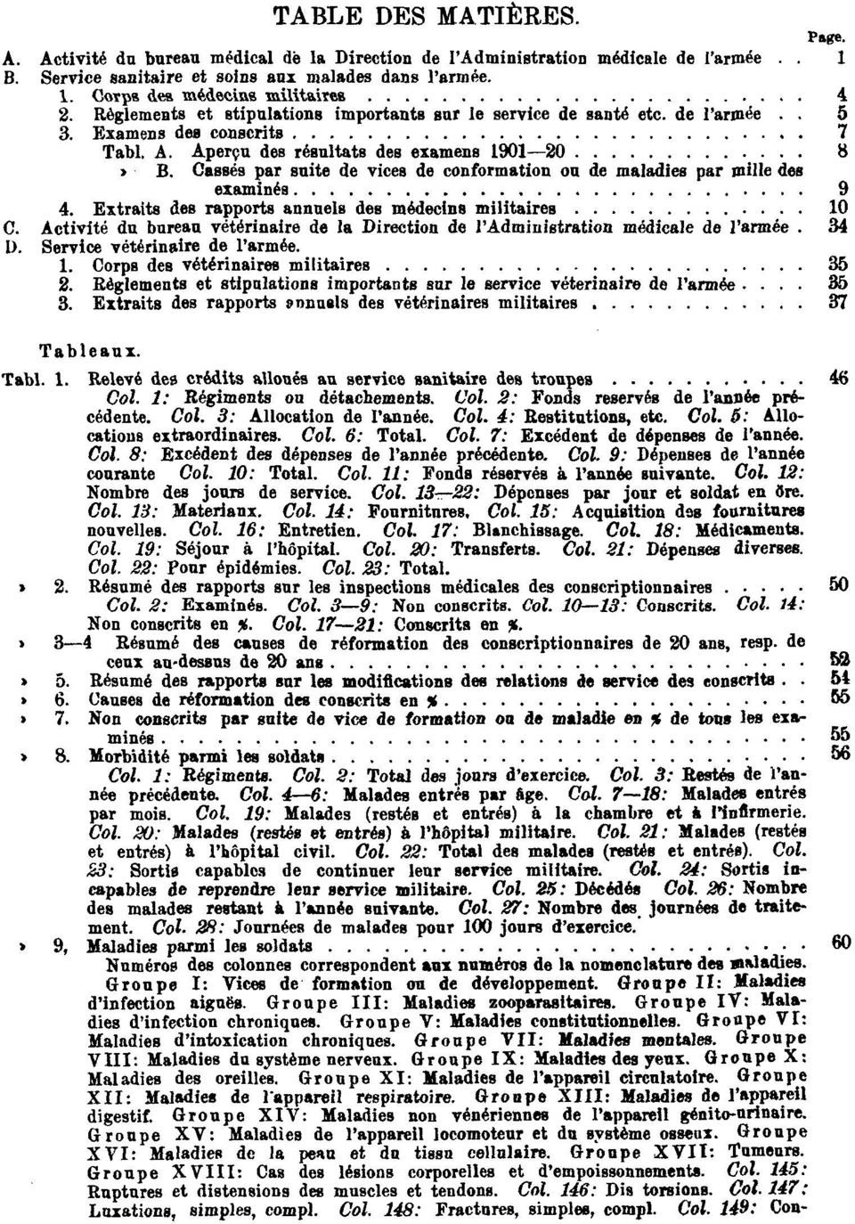 Cassés par suite de vices de conformation ou de maladies par mille des examinés 9 4. Extraits des rapports annuels des médecins militaires 10 C.