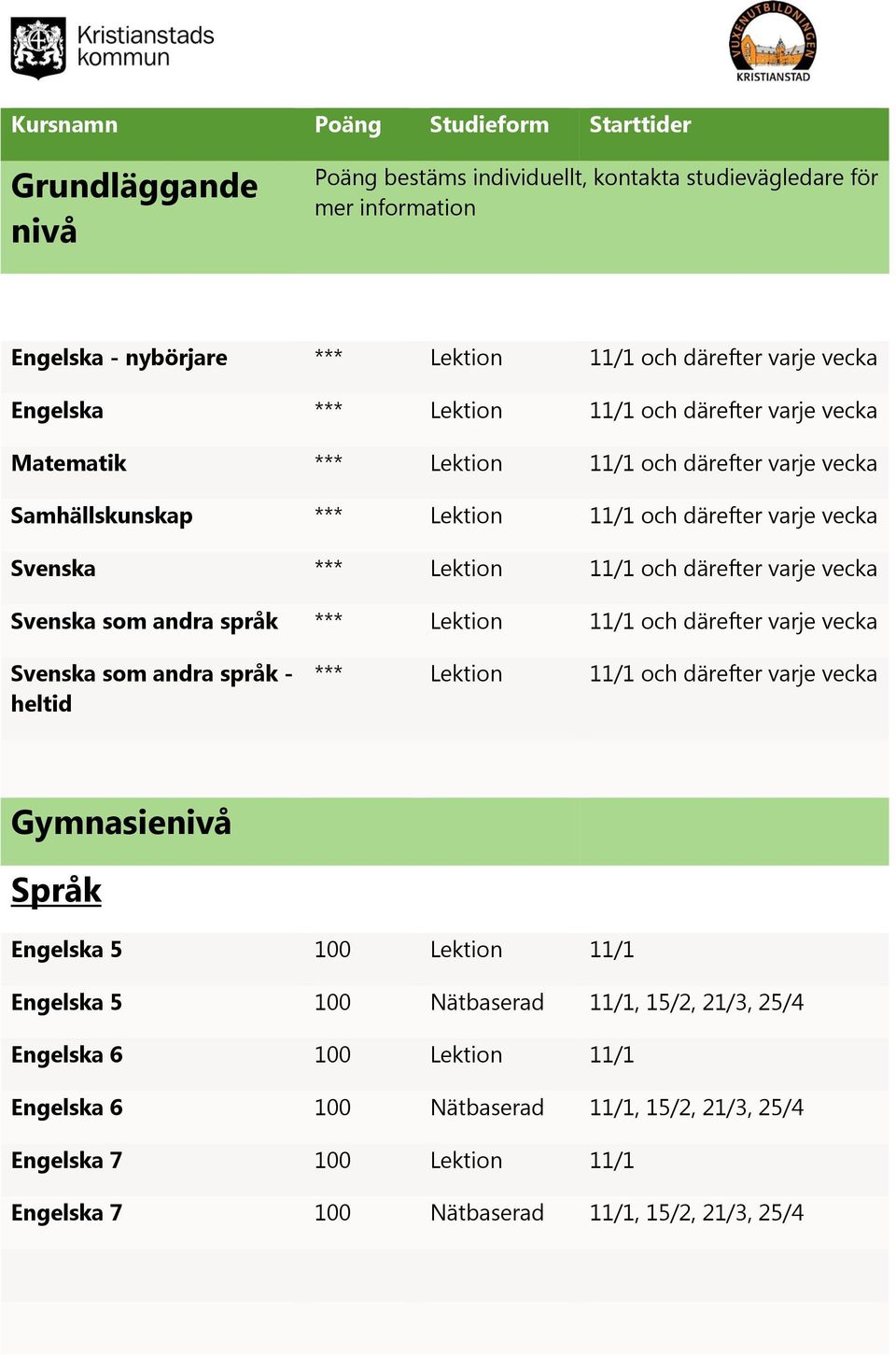 som andra språk *** Lektion 11/1 och därefter varje vecka Svenska som andra språk - heltid *** Lektion 11/1 och därefter varje vecka Gymnasienivå Språk Engelska 5 100 Lektion 11/1 Engelska