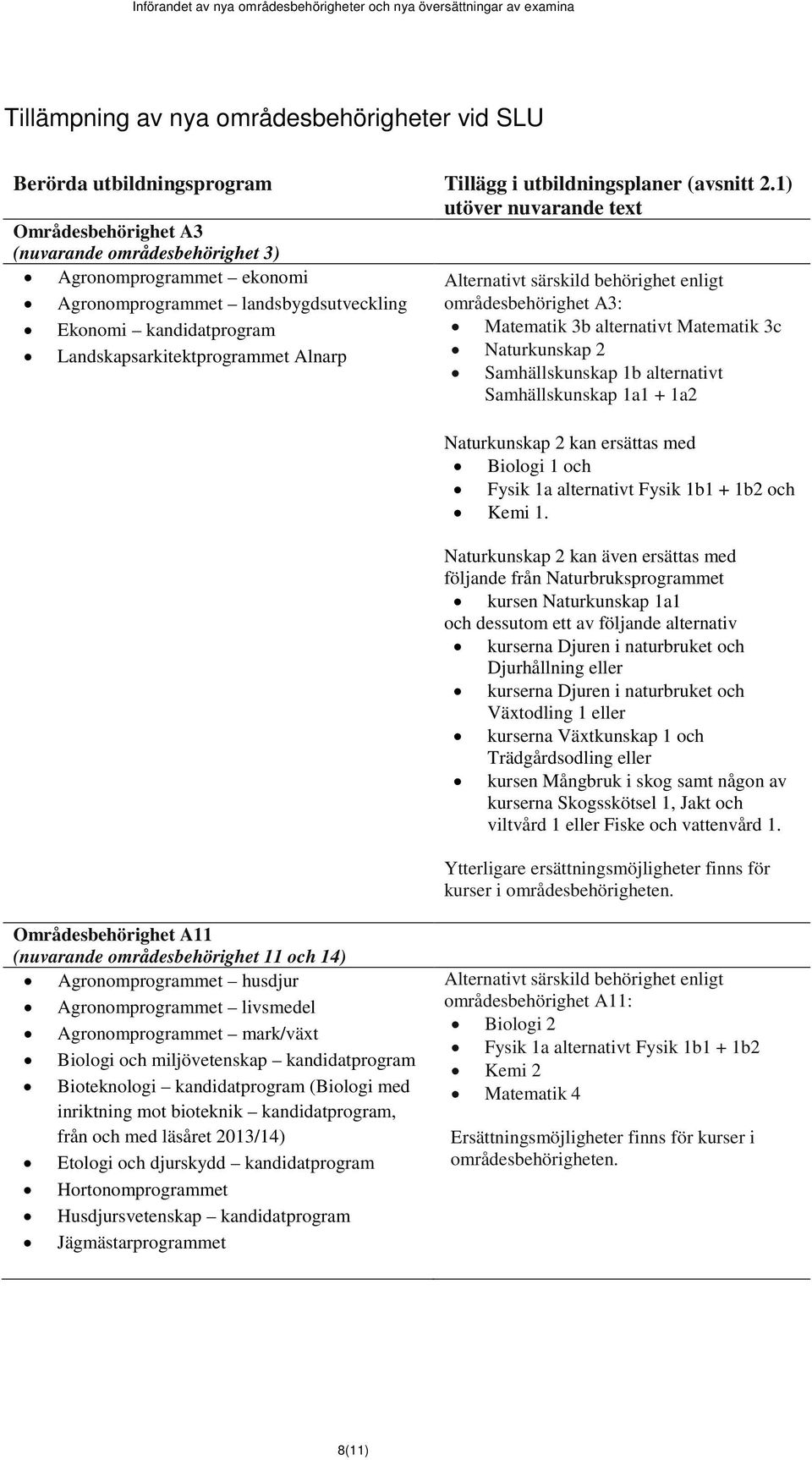 Alnarp Alternativt särskild behörighet enligt områdesbehörighet A3: Matematik 3b alternativt Matematik 3c Naturkunskap 2 Samhällskunskap 1b alternativt Samhällskunskap 1a1 + 1a2 Naturkunskap 2 kan