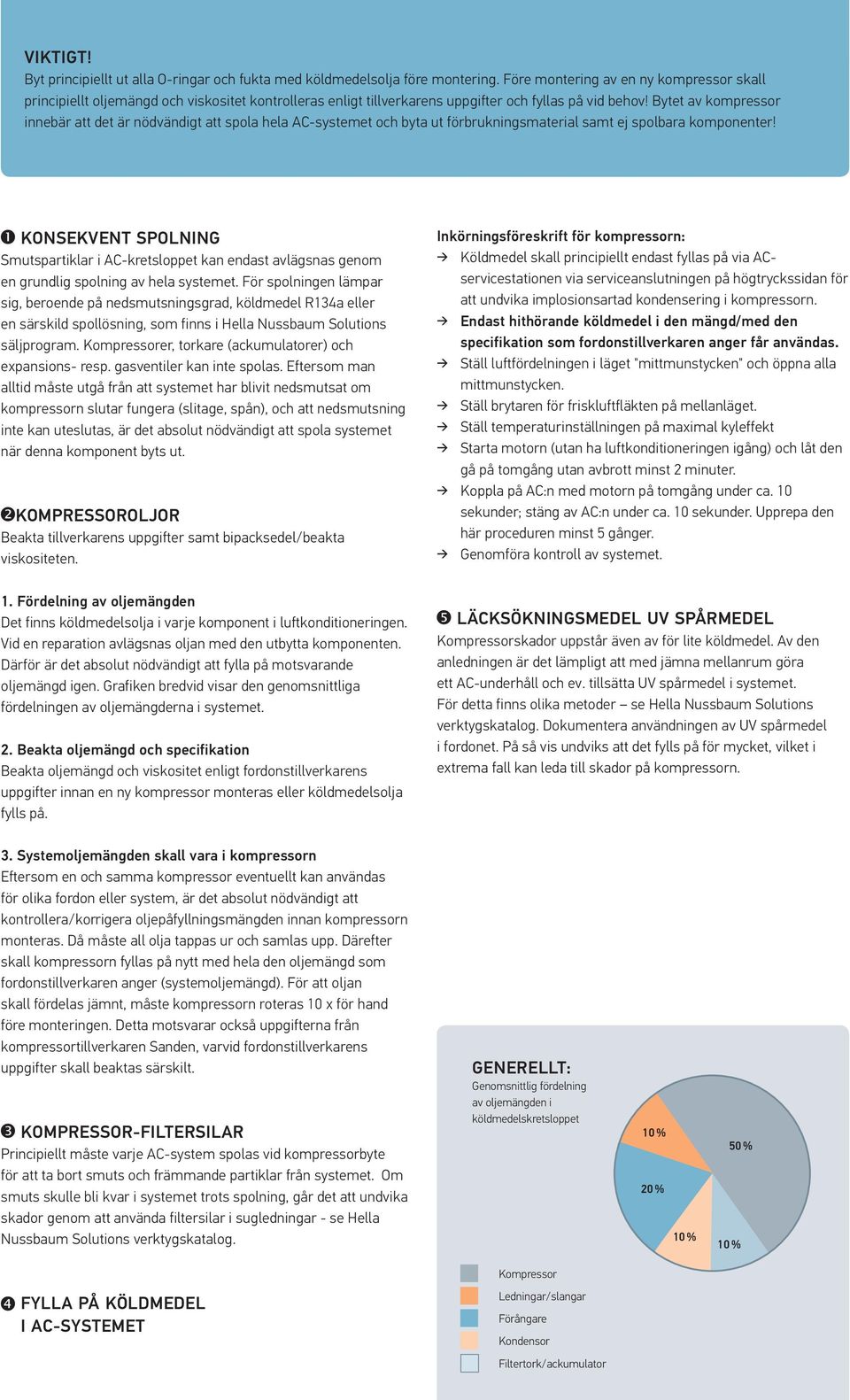 Bytet av kompressor innebär att det är nödvändigt att spola hela AC-systemet och byta ut förbrukningsmaterial samt ej spolbara komponenter!