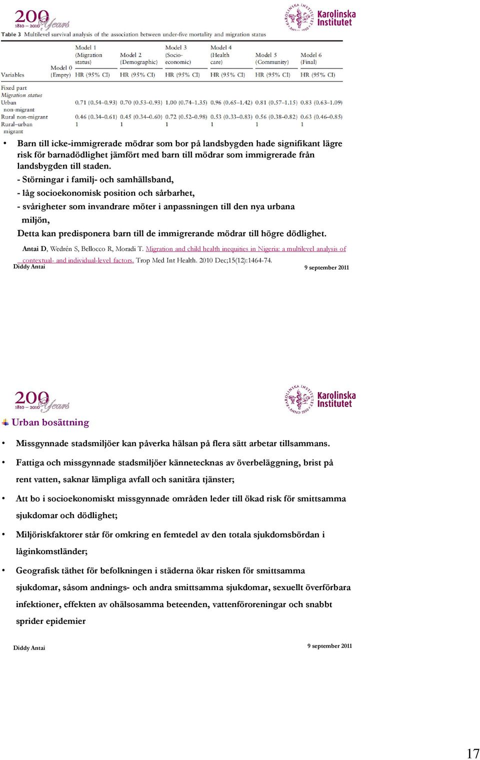 immigrerande mödrar till högre dödlighet. D, Wedrén S, Bellocco R, Moradi T. Migration and child health inequities in Nigeria: a multilevel analysis of contextual- and individual-level factors.