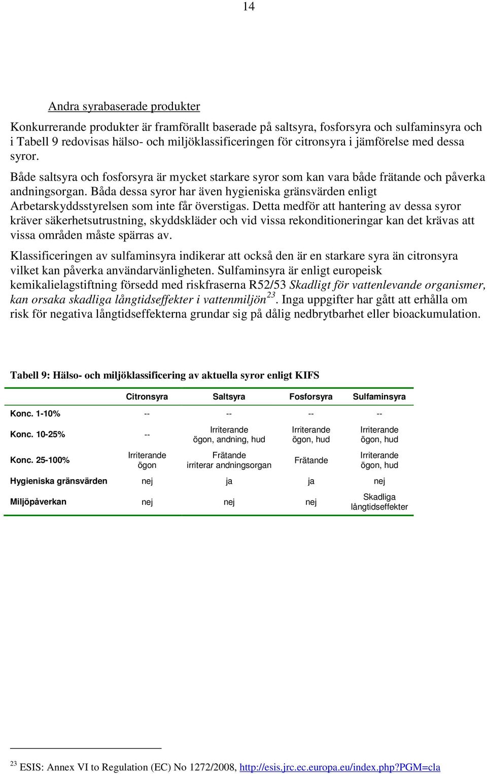 Båda dessa syror har även hygieniska gränsvärden enligt Arbetarskyddsstyrelsen som inte får överstigas.