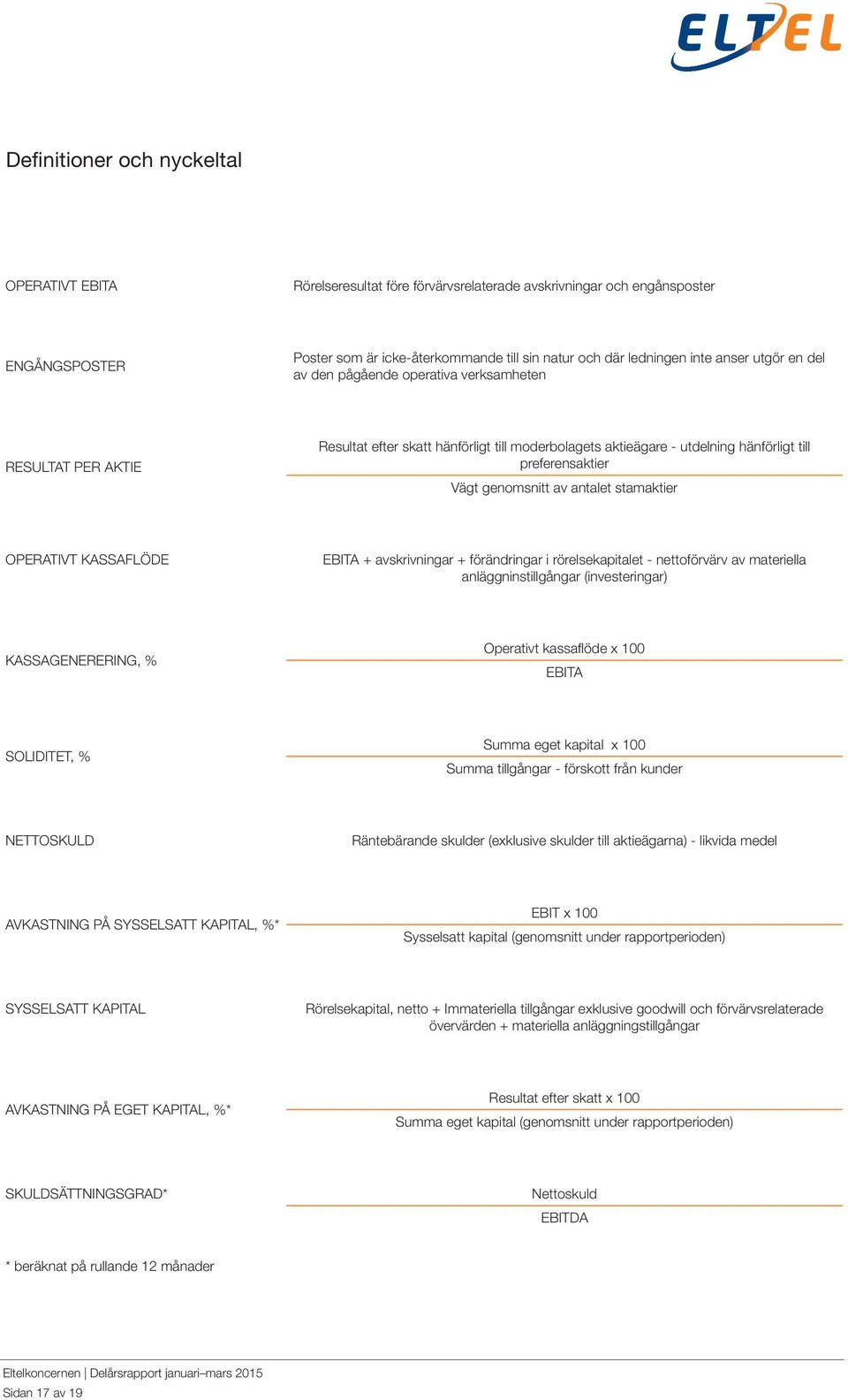 av antalet stamaktier OPERATIVT KASSAFLÖDE EBITA + avskrivningar + förändringar i rörelsekapitalet - nettoförvärv av materiella anläggninstillgångar (investeringar) KASSAGENERERING, % Operativt