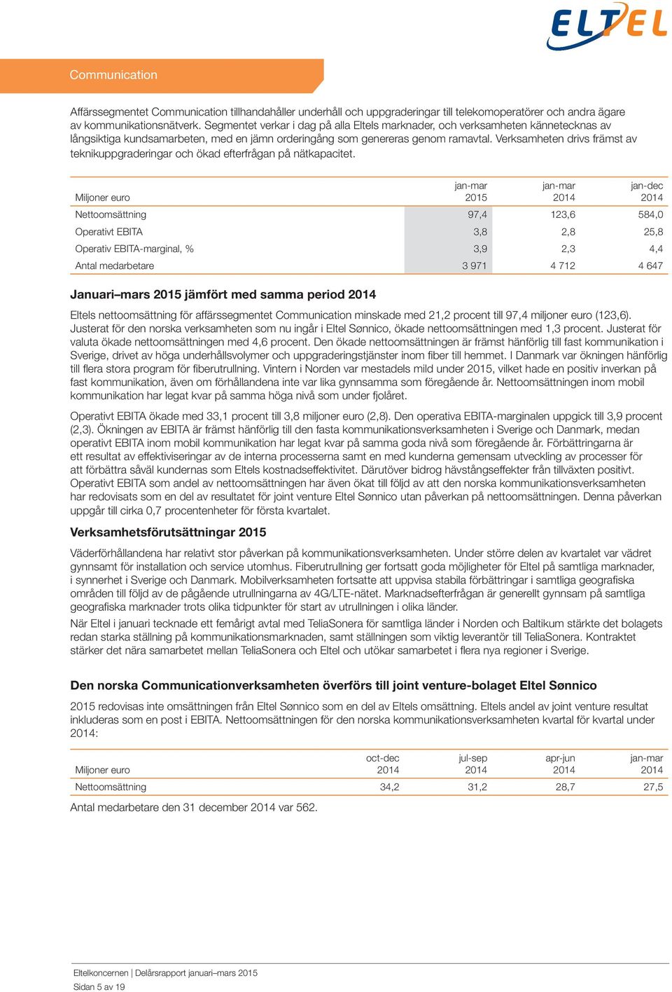 Verksamheten drivs främst av teknikuppgraderingar och ökad efterfrågan på nätkapacitet.