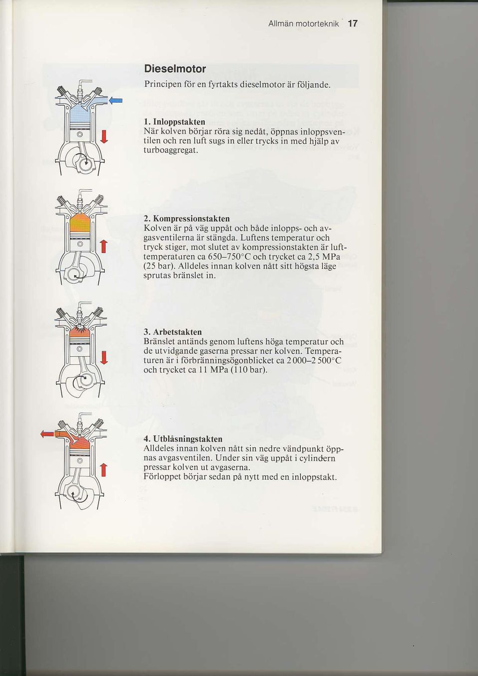 Kompressionstakten Kolven iir pi viig uppit och bade inlopps- och avgasventilema er stengda.