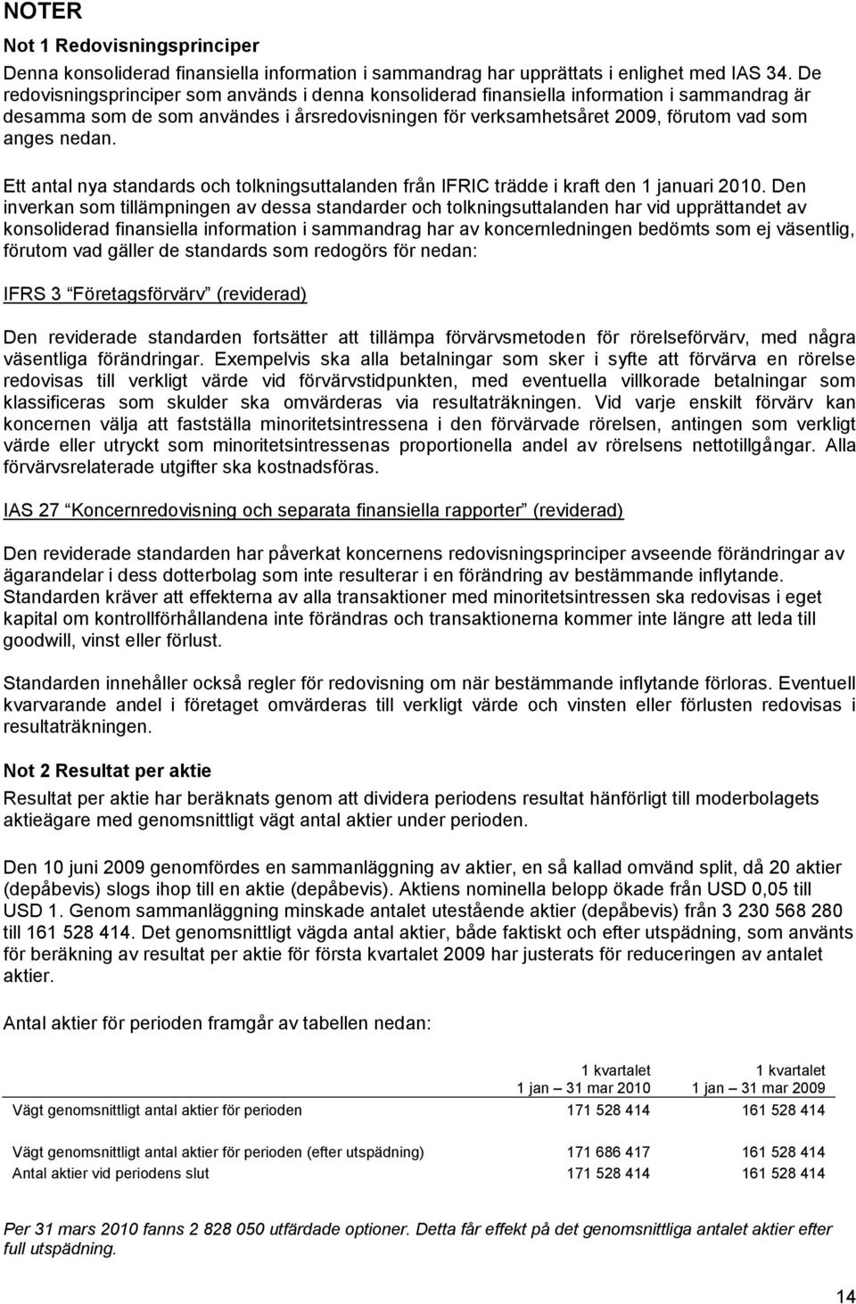 Ett antal nya standards och tolkningsuttalanden från IFRIC trädde i kraft den 1 januari 2010.