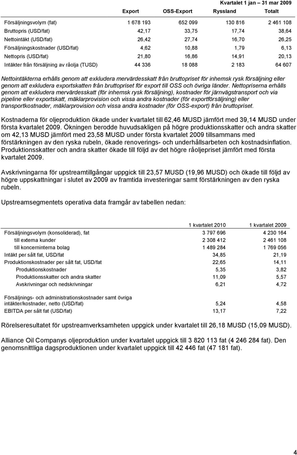 Nettointäkterna erhålls genom att exkludera mervärdesskatt från bruttopriset för inhemsk rysk försäljning eller genom att exkludera exportskatten från bruttopriset för export till OSS och övriga