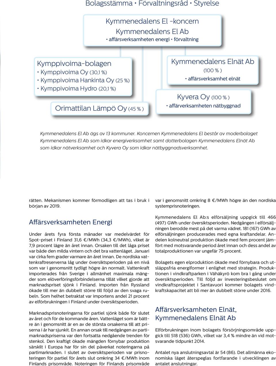 Koncernen Kymmenedalens El består av moderbolaget Kymmenedalens El Ab som idkar energiverksamhet samt dotterbolagen Kymmenedalens Elnät Ab som idkar nätverksamhet och Kyvera Oy som idkar