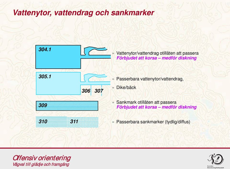 diskning 305.