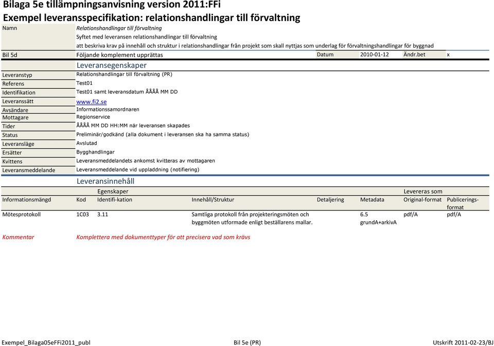 Följande komplement upprättas Datum 2010-01-12 Ändr.