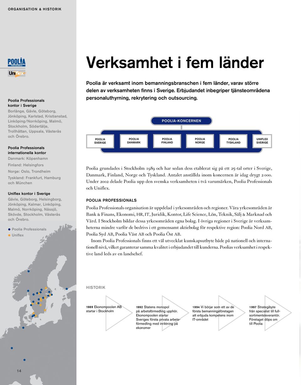 Poolia Professionals internationella kontor Danmark: Köpenhamn Finland: Helsingfors Norge: Oslo, Trondheim Tyskland: Frankfurt, Hamburg och München Uniflex kontor i Sverige Gävle, Göteborg,