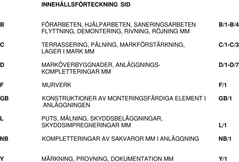 KOMPLETTERINGAR MM F MURVERK F/1 GB KONSTRUKTIONER AV MONTERINGSFÄRDIGA ELEMENT I GB/1 ANLÄGGNINGEN L PUTS, MÅLNING,