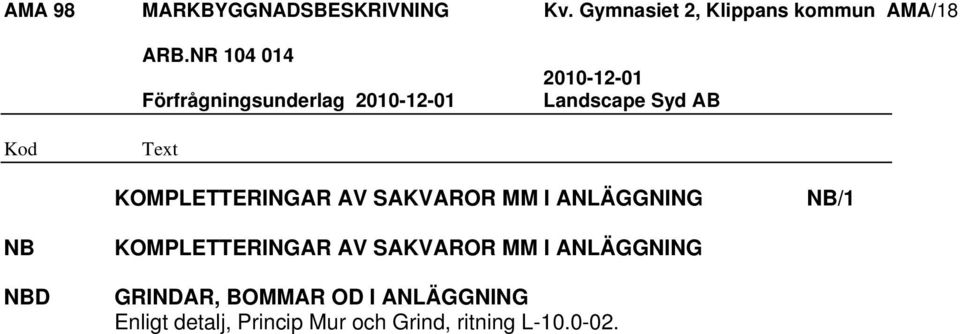 KOMPLETTERINGAR AV SAKVAROR MM I ANLÄGGNING NB/1 NB NBD