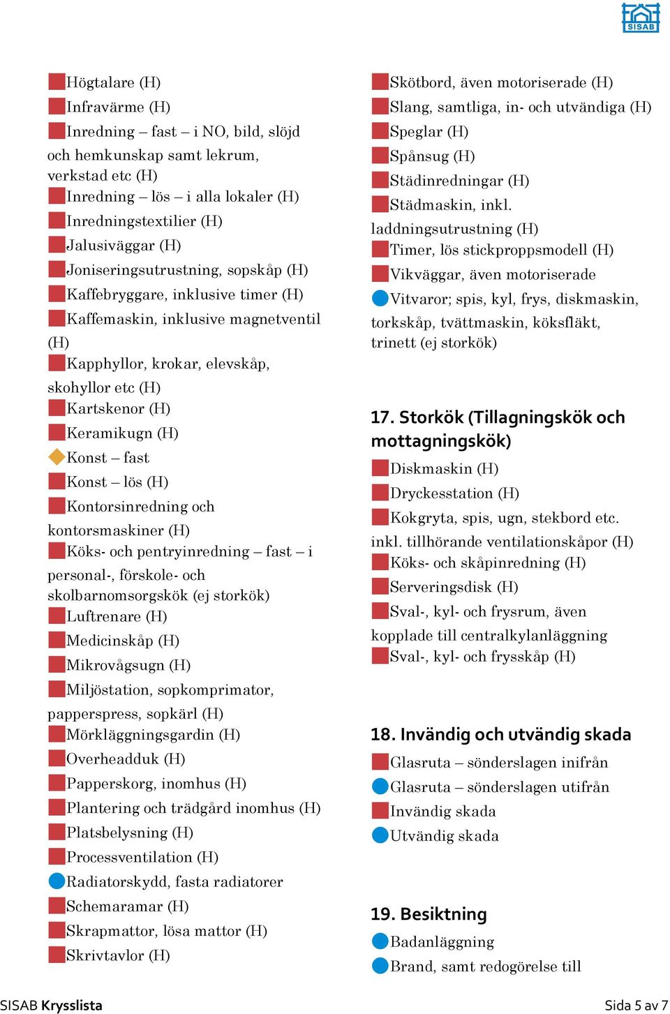 Konst lös (H) Kontorsinredning och kontorsmaskiner (H) Köks- och pentryinredning fast i personal-, förskole- och skolbarnomsorgskök (ej storkök) Luftrenare (H) Medicinskåp (H) Mikrovågsugn (H)