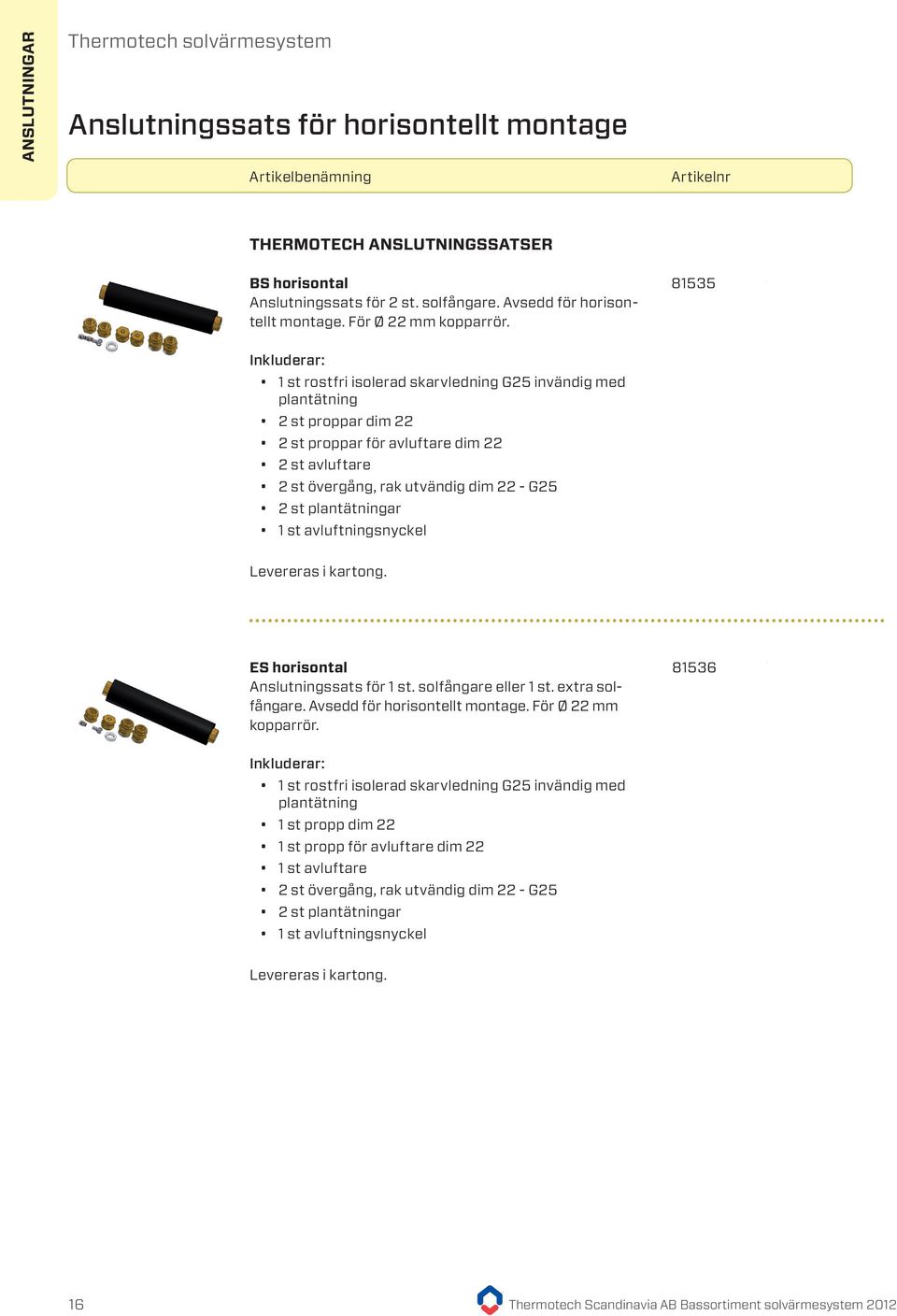 Inkluderar: 1 st rostfri isolerad skarvledning G25 invändig med plantätning 2 st proppar dim 22 2 st proppar för avluftare dim 22 2 st avluftare 2 st övergång, rak utvändig dim 22 - G25 2 st