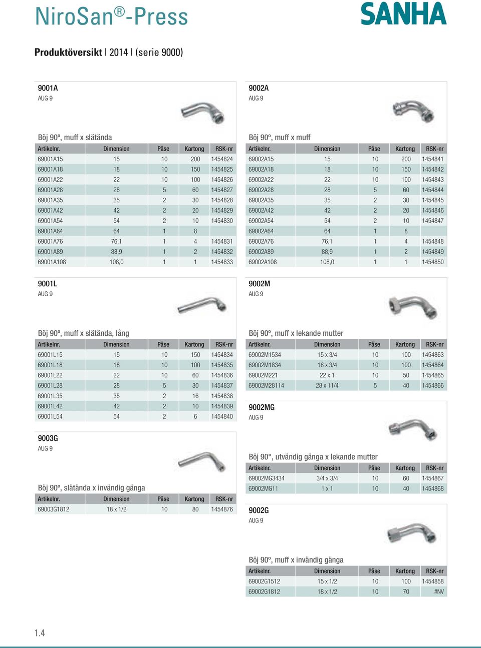 69002A15 15 10 200 1454841 69002A18 18 10 150 1454842 69002A22 22 10 100 1454843 69002A28 28 5 60 1454844 69002A35 35 2 30 1454845 69002A42 42 2 20 1454846 69002A54 54 2 10 1454847 69002A64 64 1 8