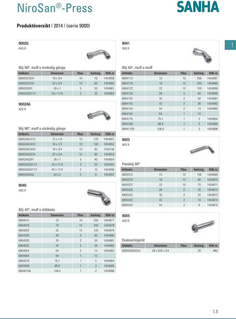 69002AG2234 22 x 3/4 10 80 1454853 69002AG281 28 x 1 5 40 1454854 69002AG35114 35 x 11/4 2 20 1454855 69002AG42112 42 x 11/2 2 10 1454856 69002AG542 54 x 2 2 6 1454857 9040 AUG 9 Böj 45º, muff x