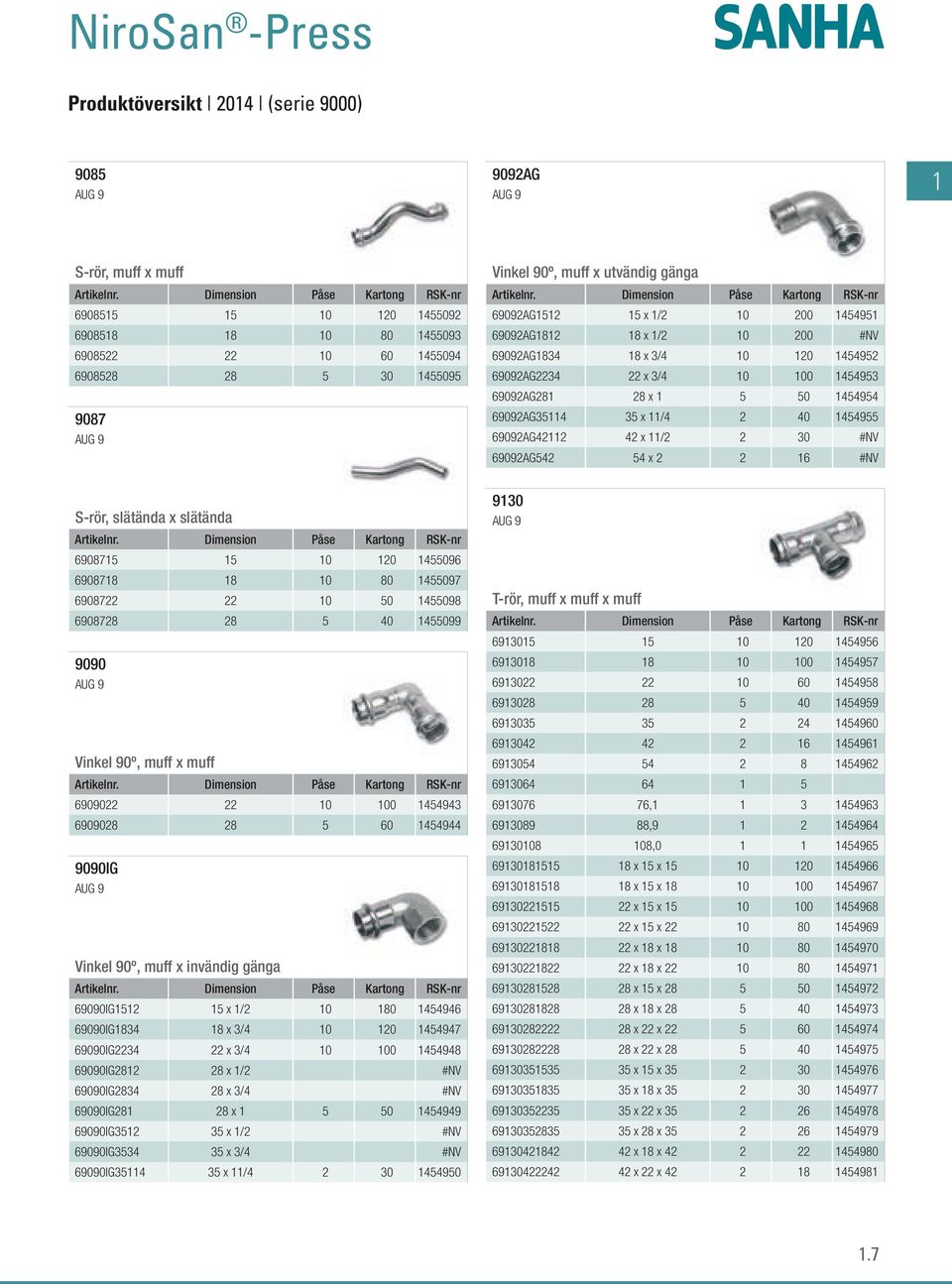 50 1454954 69092AG35114 35 x 11/4 2 40 1454955 69092AG42112 42 x 11/2 2 30 #NV 69092AG542 54 x 2 2 16 #NV S-rör, slätända x slätända 6908715 15 10 120 1455096 6908718 18 10 80 1455097 6908722 22 10