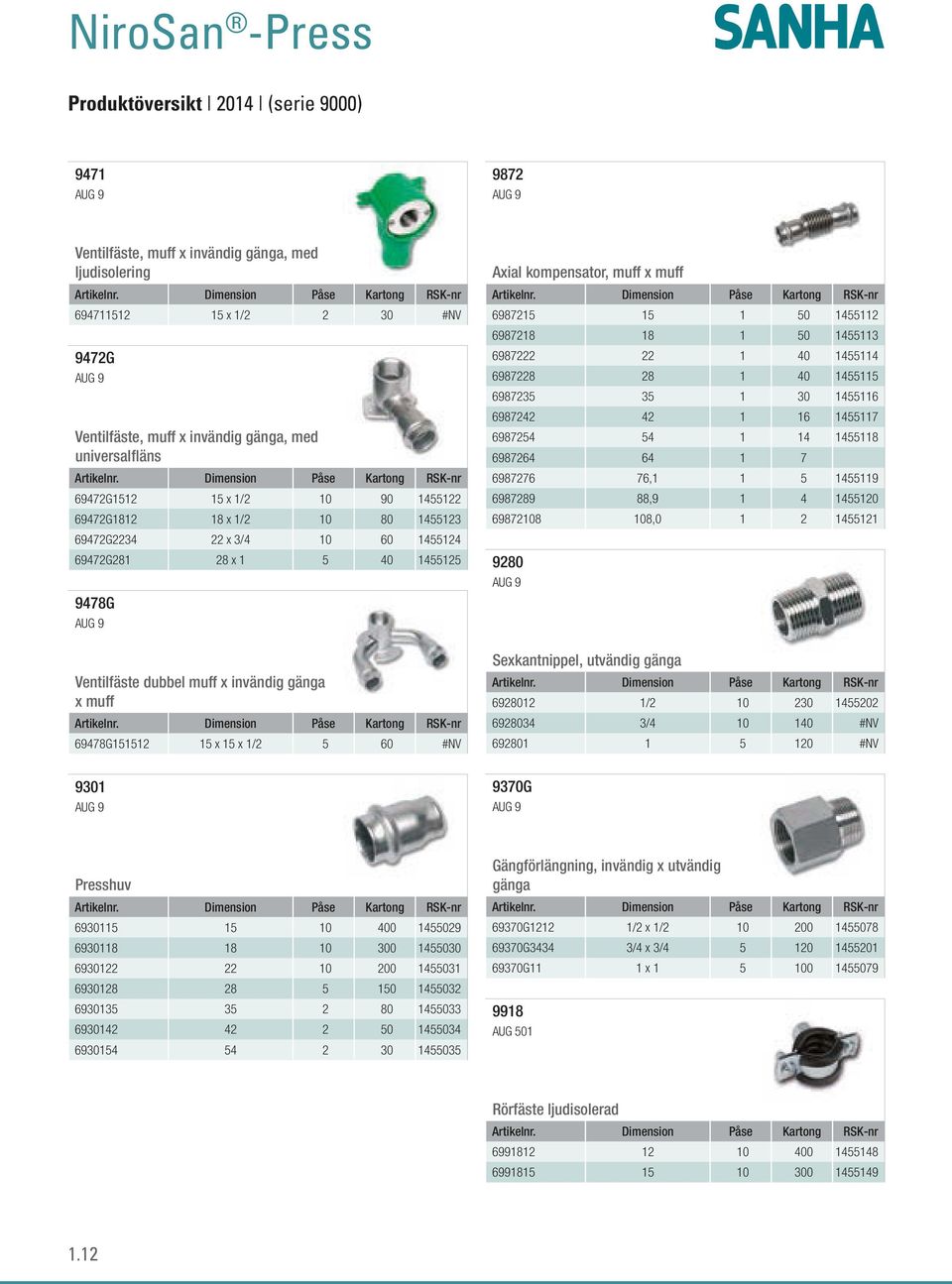 invändig gänga x muff 69478G151512 15 x 15 x 1/2 5 60 #NV Axial kompensator, muff x muff 6987215 15 1 50 1455112 6987218 18 1 50 1455113 6987222 22 1 40 1455114 6987228 28 1 40 1455115 6987235 35 1