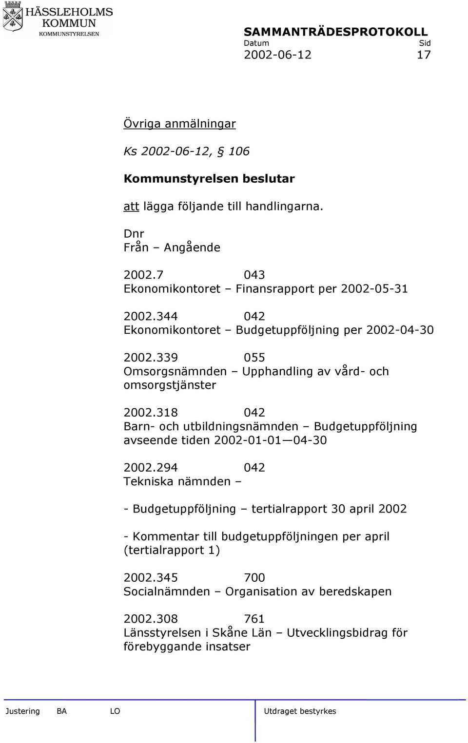 339 055 Omsorgsnämnden Upphandling av vård- och omsorgstjänster 2002.318 042 Barn- och utbildningsnämnden Budgetuppföljning avseende tiden 2002-01-01 04-30 2002.