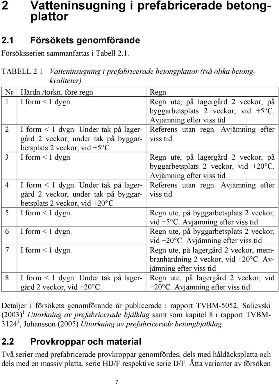 Avjämning efter viss tid 2 I form < 1 dygn. Under tak på lagergård 2 veckor, under tak på byggarbetsplats Referens utan regn.