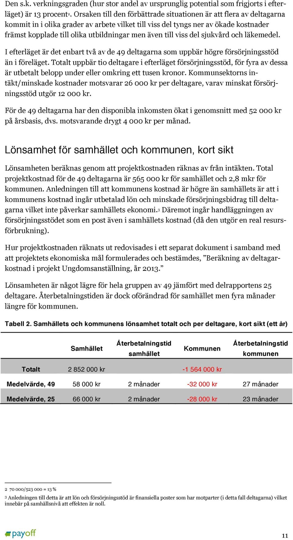 även till viss del sjukvård och läkemedel. I efterläget är det enbart två av de 49 deltagarna som uppbär högre försörjningsstöd än i föreläget.