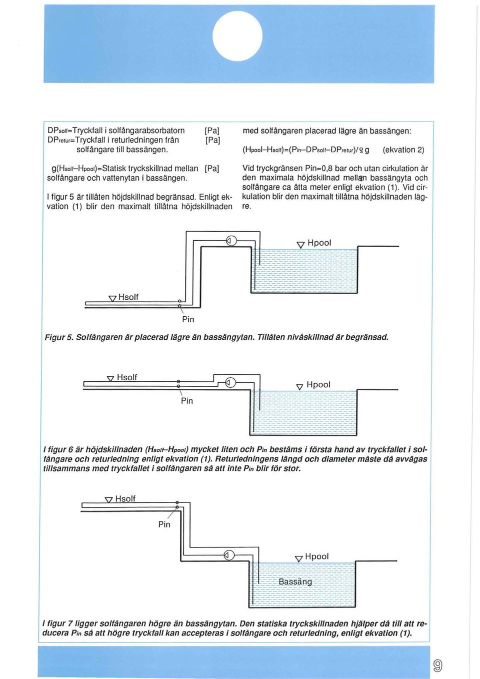 I figur 5 ar timten hojdskillnad begransad. Enligt ekvation (1) blir den maximal!