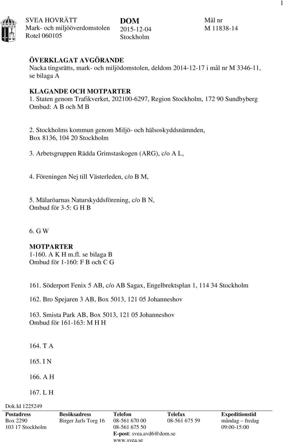 Stockholms kommun genom Miljö- och hälsoskyddsnämnden, Box 8136, 104 20 Stockholm 3. Arbetsgruppen Rädda Grimstaskogen (ARG), c/o A L, 4. Föreningen Nej till Västerleden, c/o B M, 5.