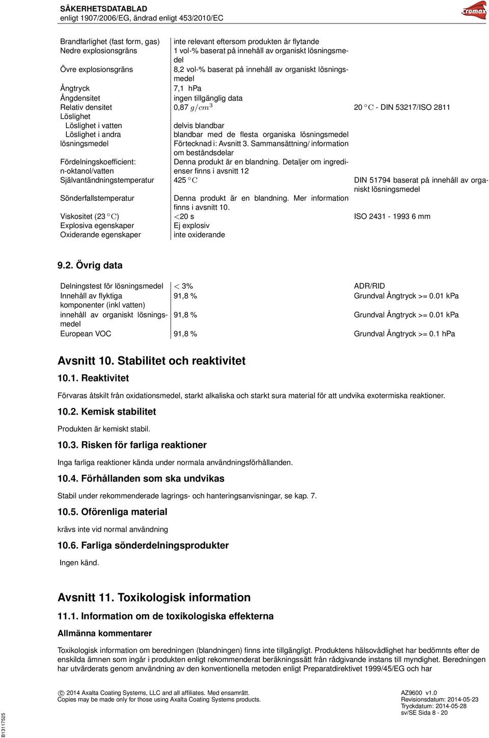 andra lösningsmedel blandbar med de flesta organiska lösningsmedel Förtecknad i: Avsnitt 3.