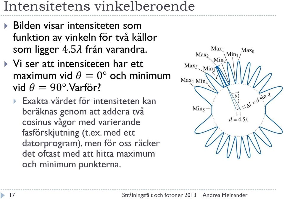 Exakta värdet för intensiteten kan beräknas genom att addera två cosinus vågor med varierande