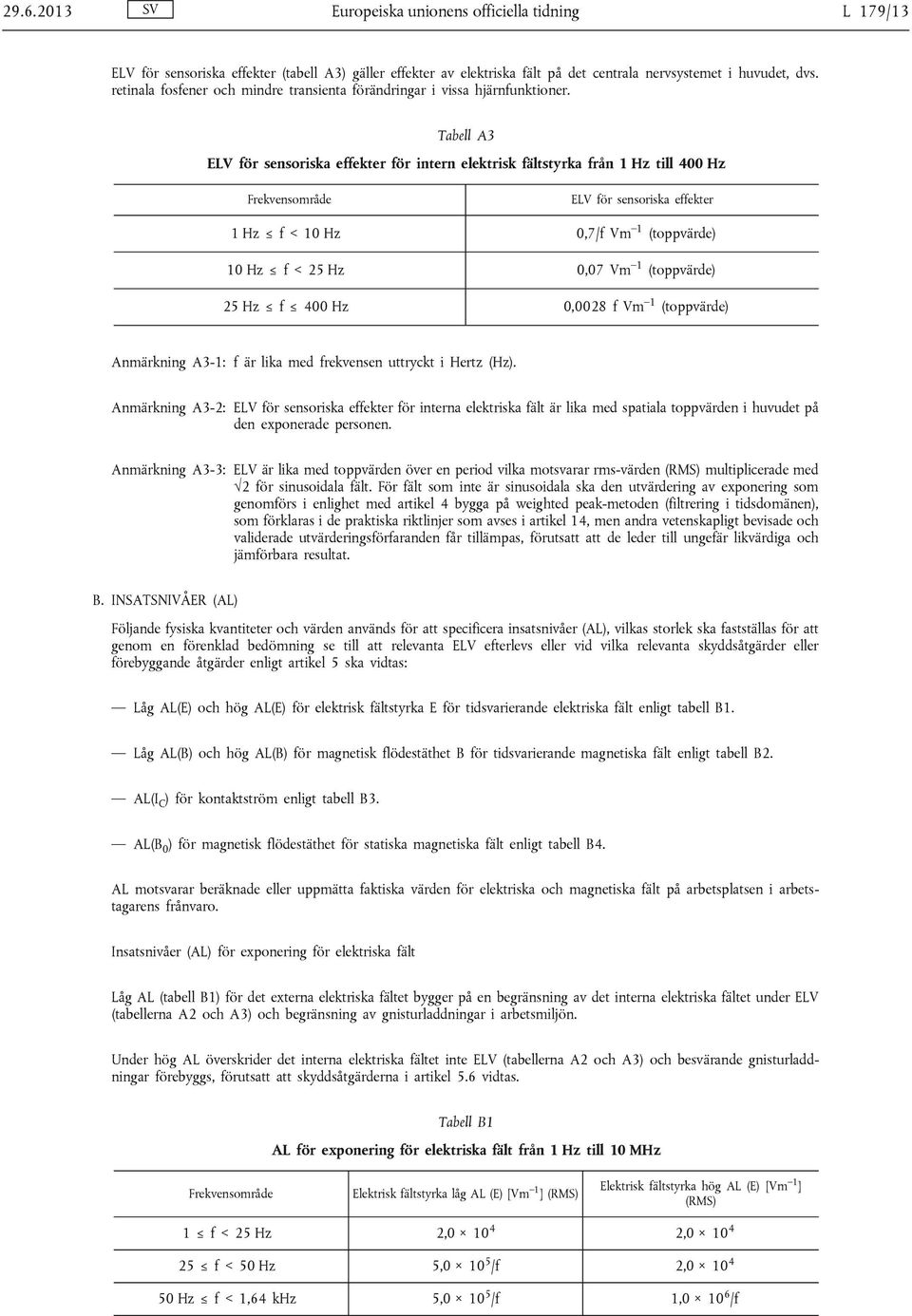 Tabell A3 ELV för sensoriska effekter för intern elektrisk fältstyrka från 1 Hz till 400 Hz Frekvensområde ELV för sensoriska effekter 1 Hz f < 10 Hz 0,7/f Vm 1 (toppvärde) 10 Hz f < 25 Hz 0,07 Vm 1