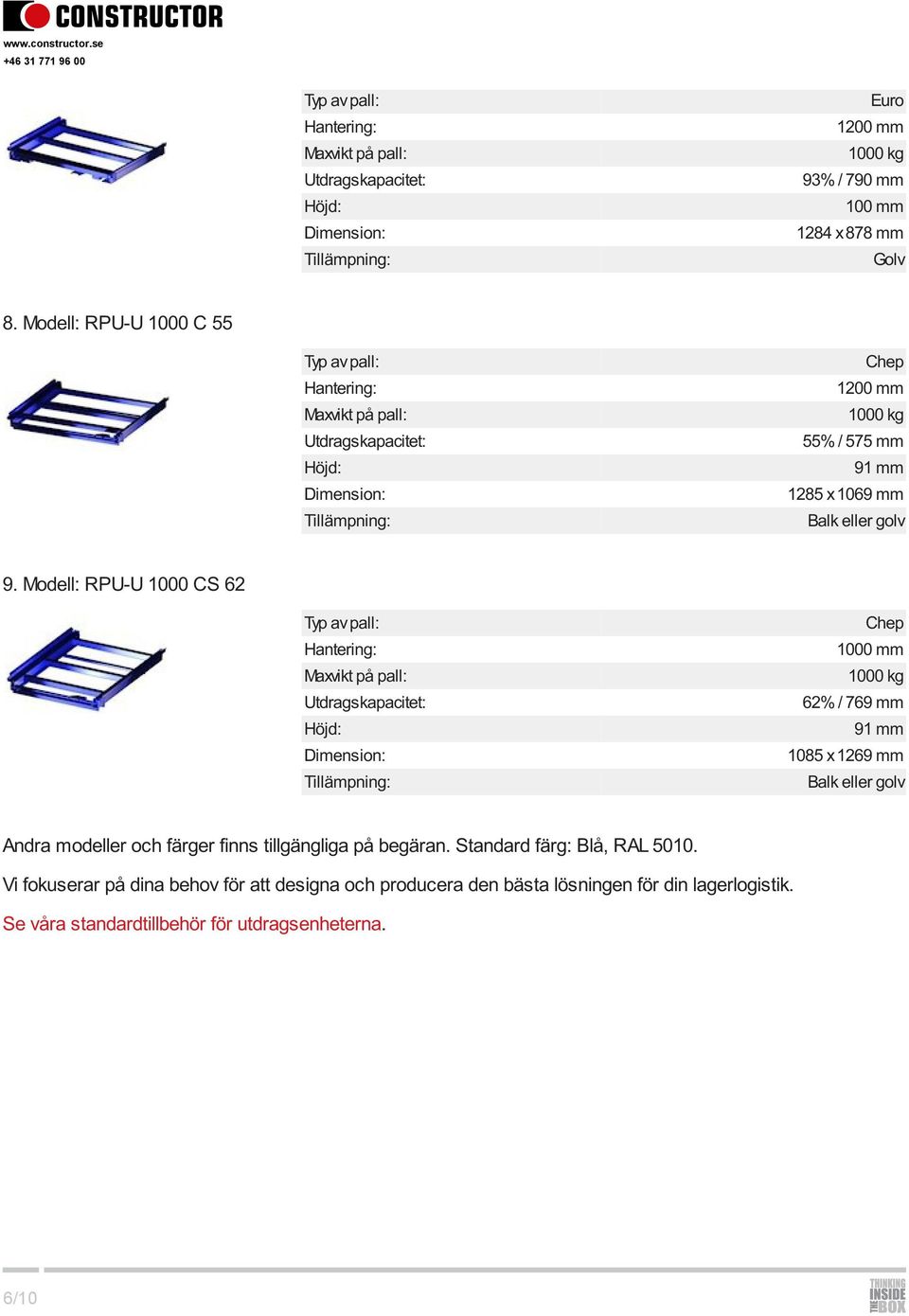 Modell: RPU-U 1000 CS 62 Chep 1000 mm 62% / 769 mm 91 mm 1085 x 1269 mm Andra modeller och färger finns