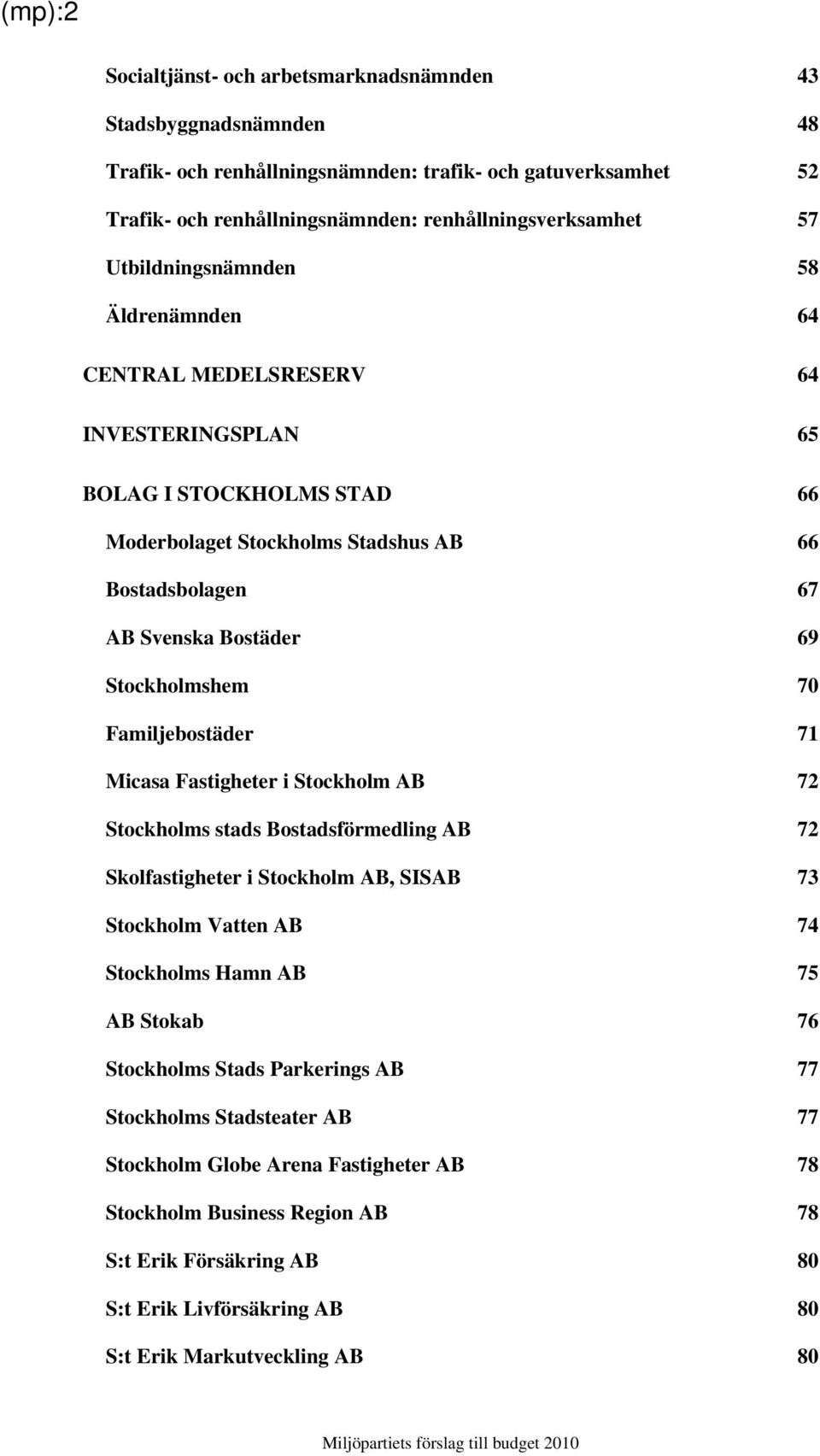 Stockholmshem 70 Familjebostäder 71 Micasa Fastigheter i Stockholm AB 72 Stockholms stads Bostadsförmedling AB 72 Skolfastigheter i Stockholm AB, SISAB 73 Stockholm Vatten AB 74 Stockholms Hamn AB 75