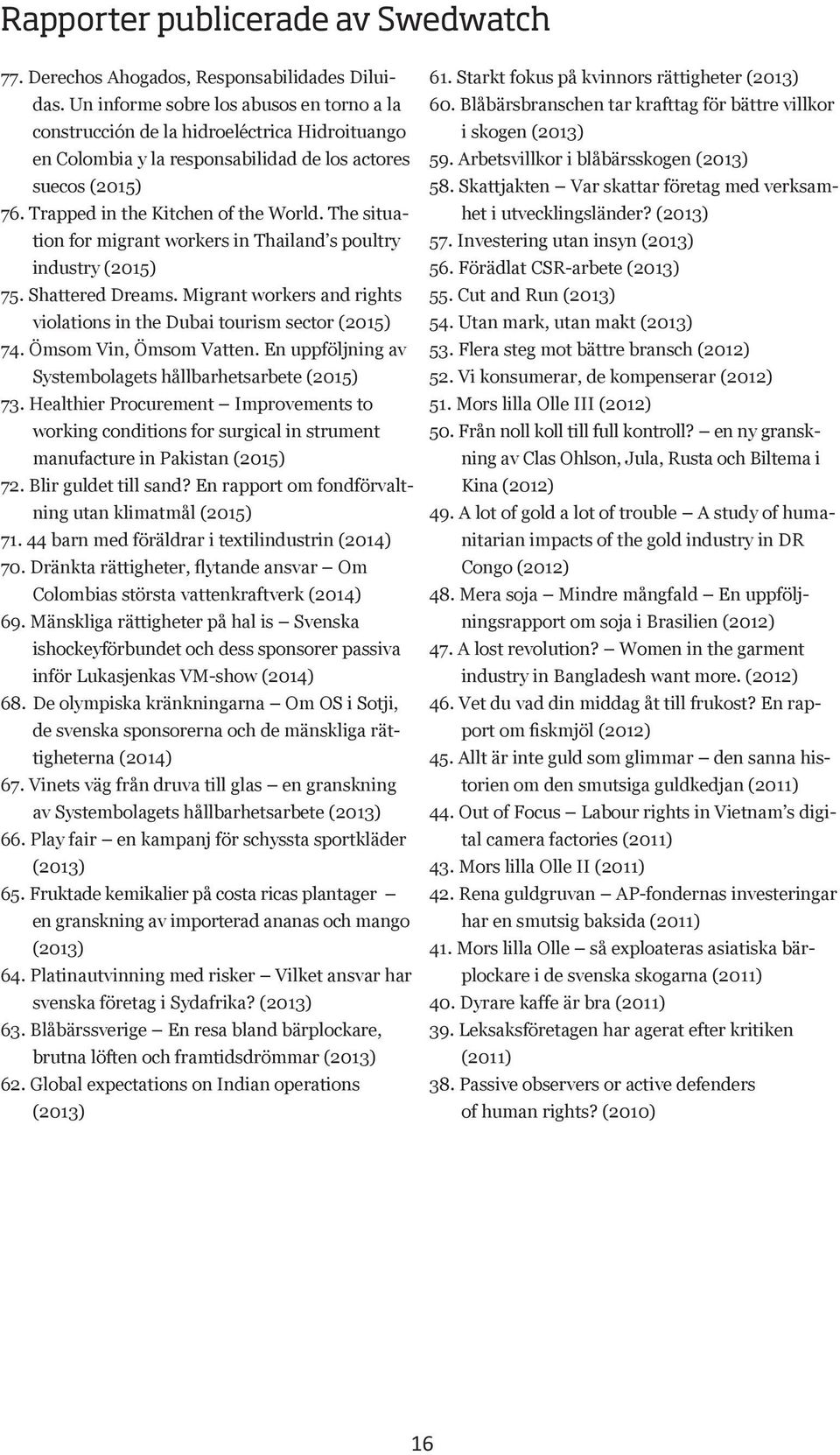 The situation for migrant workers in Thailand s poultry industry (2015) 75. Shattered Dreams. Migrant workers and rights violations in the Dubai tourism sector (2015) 74. Ömsom Vin, Ömsom Vatten.