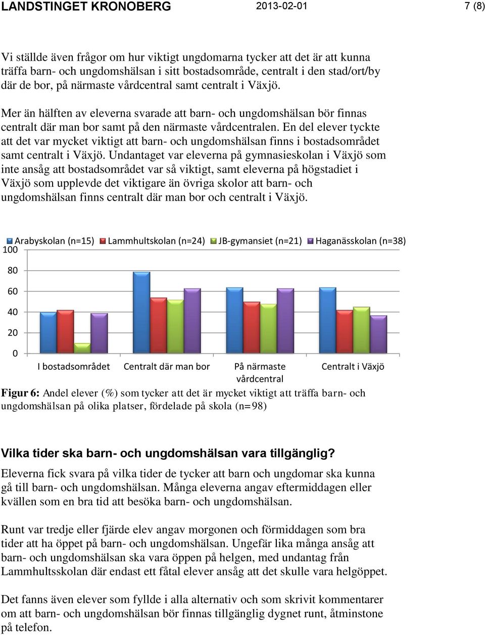 En del elever tyckte att det var mycket viktigt att barn- och ungdomshälsan finns i bostadsområdet samt centralt i Växjö.