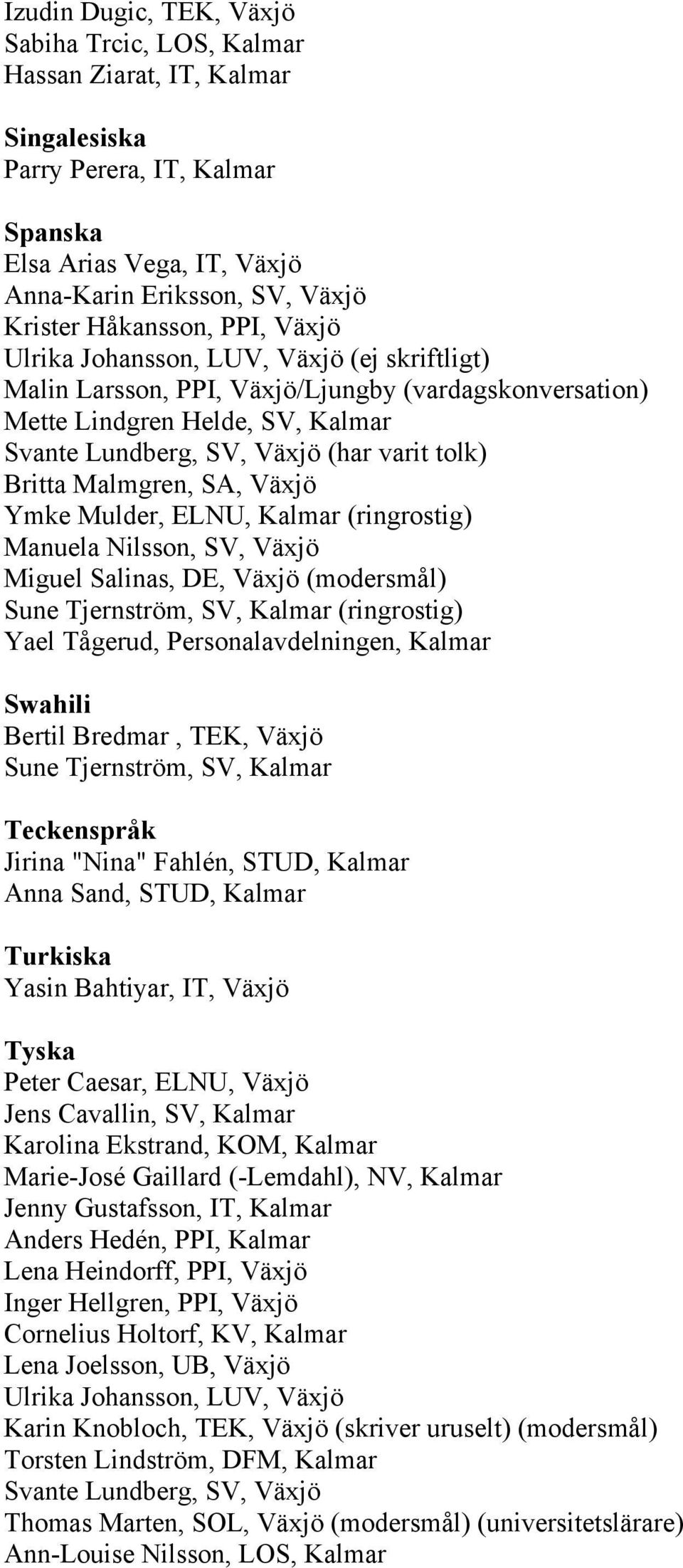 Malmgren, SA, Växjö Ymke Mulder, ELNU, Kalmar (ringrostig) Manuela Nilsson, SV, Växjö Miguel Salinas, DE, Växjö (modersmål) Yael Tågerud, Personalavdelningen, Kalmar Swahili Bertil Bredmar, TEK,