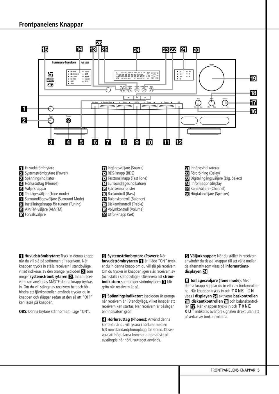 @ 1 Huvudströmbrytare 2 Systemströmbrytare (Power) 3 Spänningsindikator 4 Hörlursuttag (Phones) 5 Väljarknappar 6 Tonlägesväljare (Tone mode) 7 Surroundlägesväljare (Surround Mode) 8