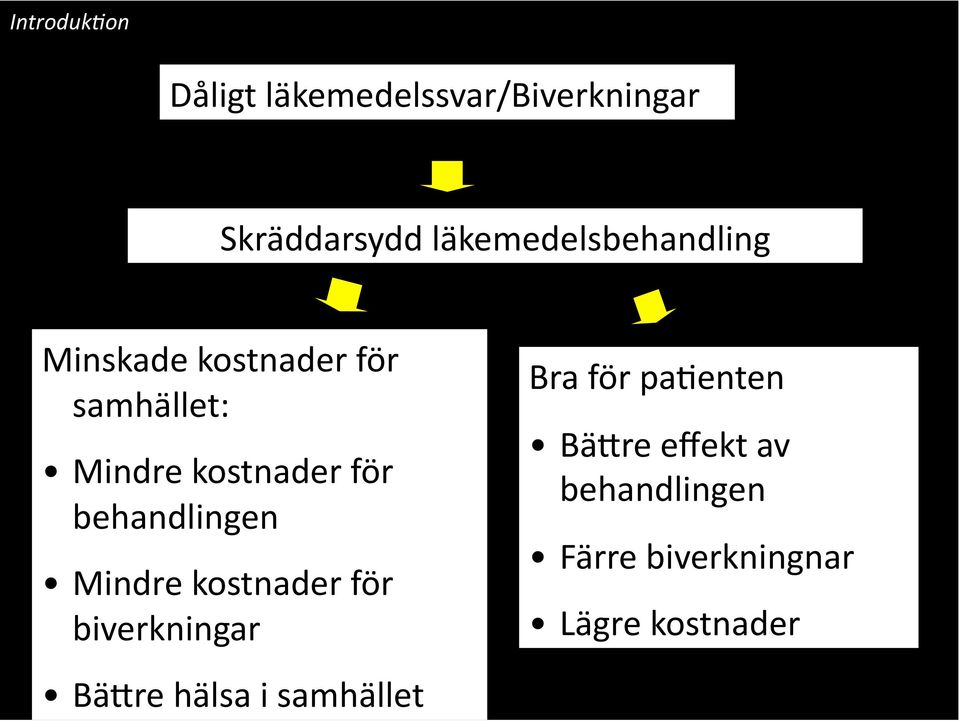 för behandlingen Mindre kostnader för biverkningar BäSre hälsa i