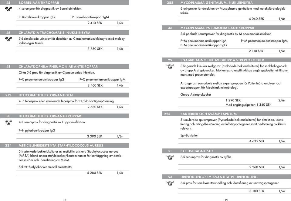 teknik. 3 880 SEK 1/år 48 Chlamydophila pneumoniae-antikroppar Cirka 5-6 prov för diagnostik av C pneumoniae-infektion.