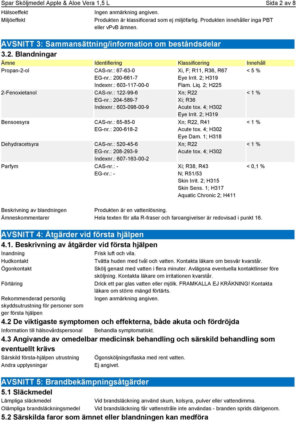 : 603-117-00-0 2-Fenoxietanol CAS-nr.: 122-99-6 EG-nr.: 204-589-7 Indexnr.: 603-098-00-9 Bensoesyra CAS-nr.: 65-85-0 EG-nr.: 200-618-2 Dehydracetsyra CAS-nr.: 520-45-6 EG-nr.: 208-293-9 Indexnr.