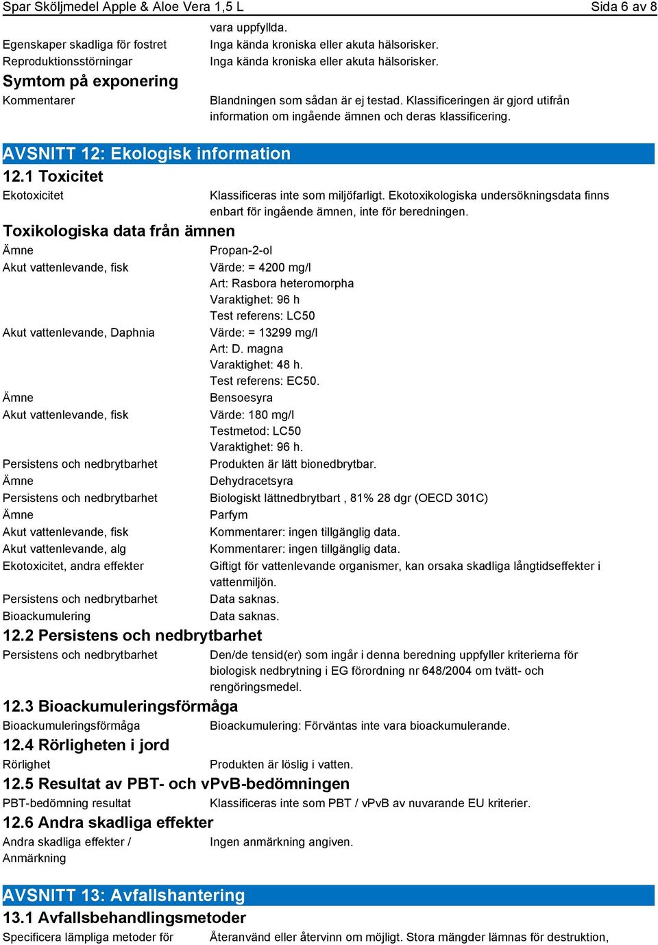Klassificeringen är gjord utifrån information om ingående ämnen och deras klassificering. Klassificeras inte som miljöfarligt.
