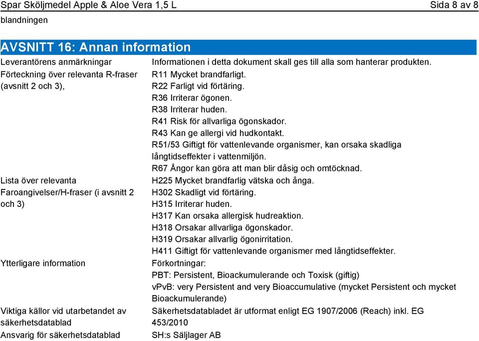 alla som hanterar produkten. R11 Mycket brandfarligt. R22 Farligt vid förtäring. R36 Irriterar ögonen. R38 Irriterar huden. R41 Risk för allvarliga ögonskador. R43 Kan ge allergi vid hudkontakt.