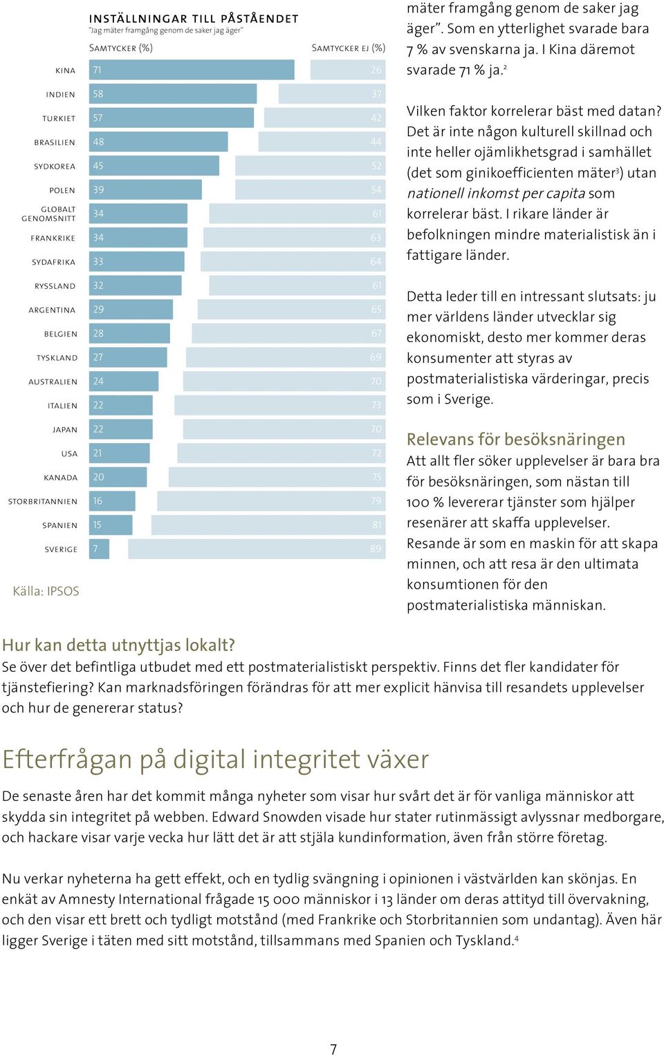 I rikare länder är befolkningen mindre materialistisk än i fattigare länder.