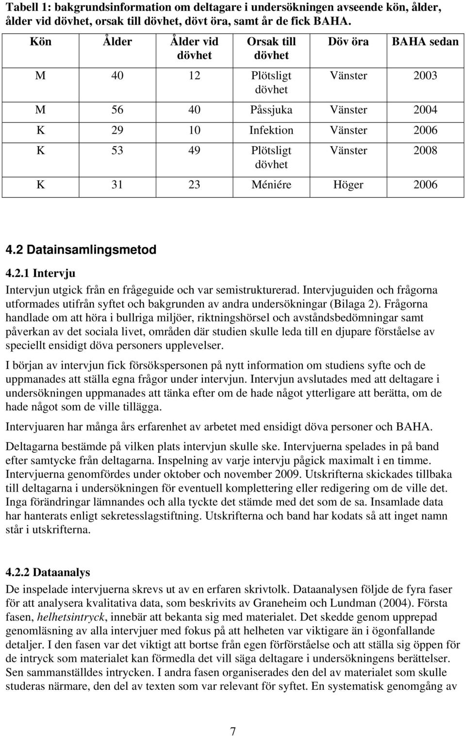 2008 K 31 23 Méniére Höger 2006 4.2 Datainsamlingsmetod 4.2.1 Intervju Intervjun utgick från en frågeguide och var semistrukturerad.