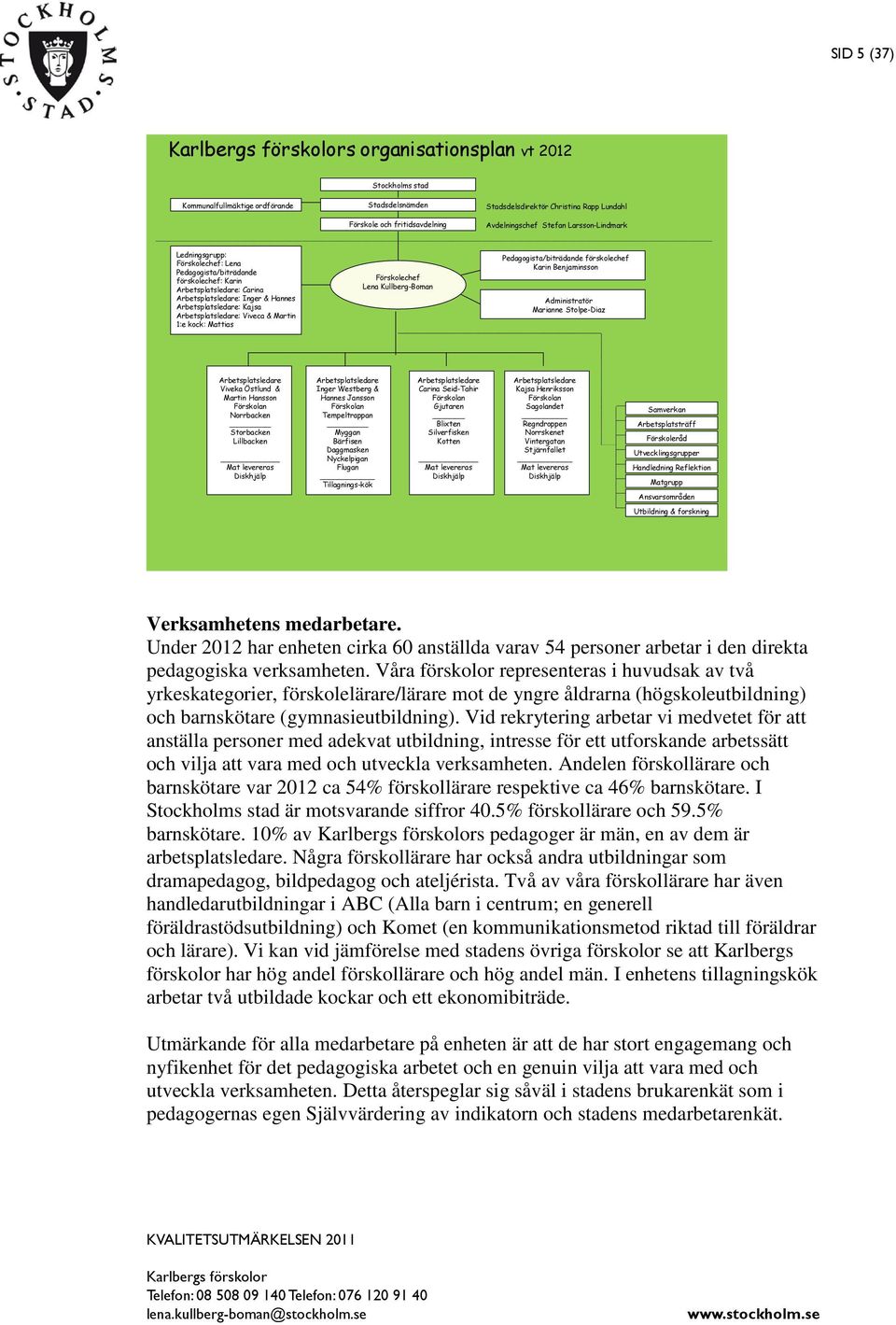 Viveca & Martin 1:e kock: Mattias Förskolechef Lena Kullberg-Boman Pedagogista/biträdande förskolechef Karin Benjaminsson Administratör Marianne Stolpe-Diaz Arbetsplatsledare Viveka Östlund & Martin