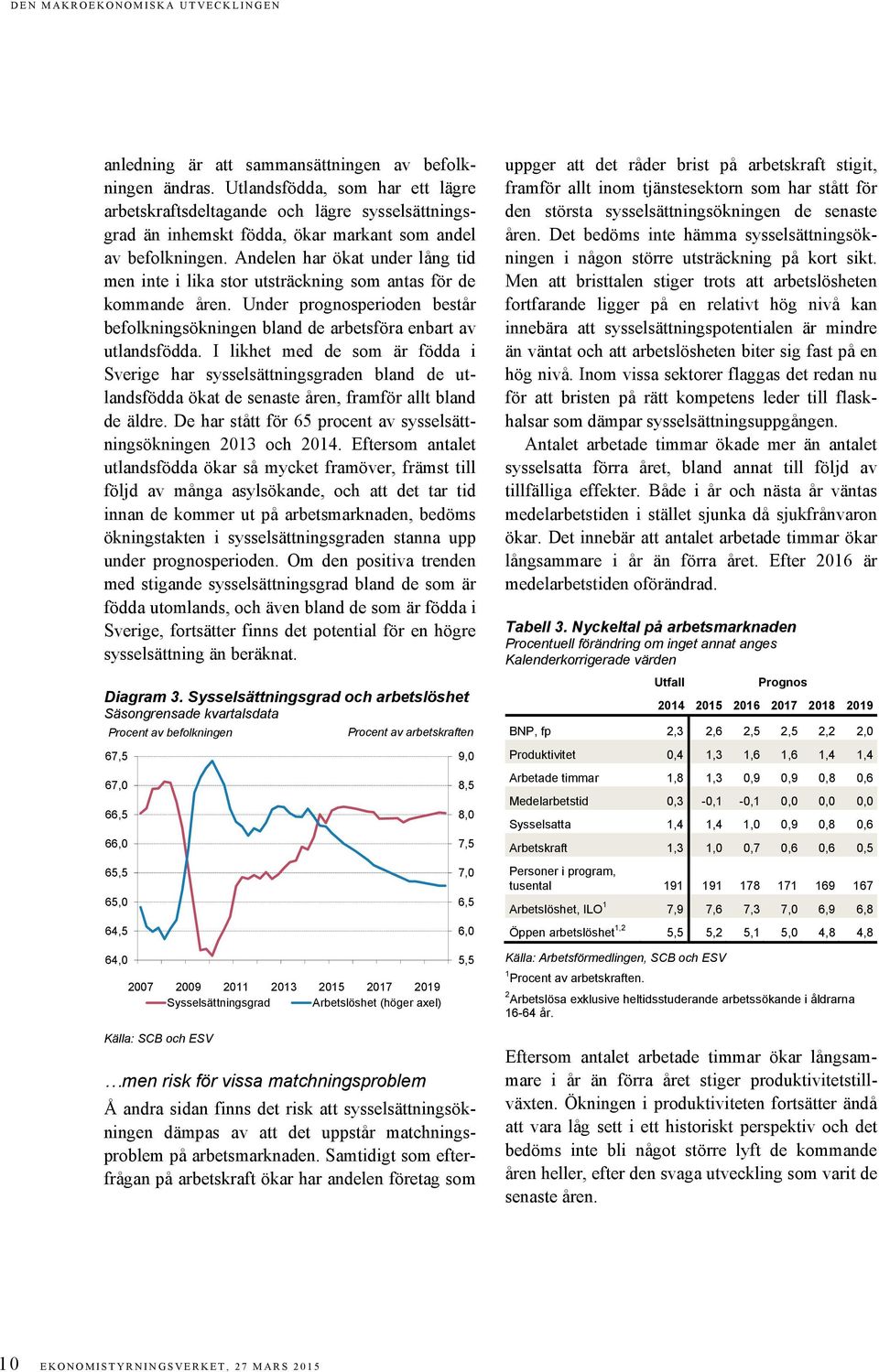 Andelen har ökat under lång tid men inte i lika stor utsträckning som antas för de kommande åren. Under prognosperioden består befolkningsökningen bland de arbetsföra enbart av utlandsfödda.