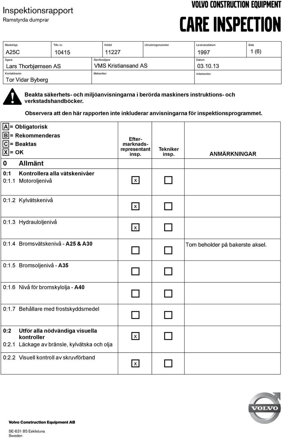 den här rapporten inte inkluderar anvisningarna för inspektionsprogrammet. 0 Allmänt 0:1 Kontrollera alla vätskenivåer 0:1.1 Motoroljenivå 0:1.2 Kylvätskenivå 0:1.3 Hydrauloljenivå "#$%&&# 0:1.