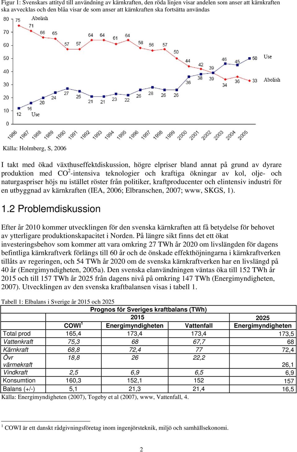 naturgaspriser höjs nu istället röster från politiker, kraftproducenter och elintensiv industri för en utbyggnad av kärnkraften (IEA, 2006; Elbranschen, 2007; www, SKGS, 1)